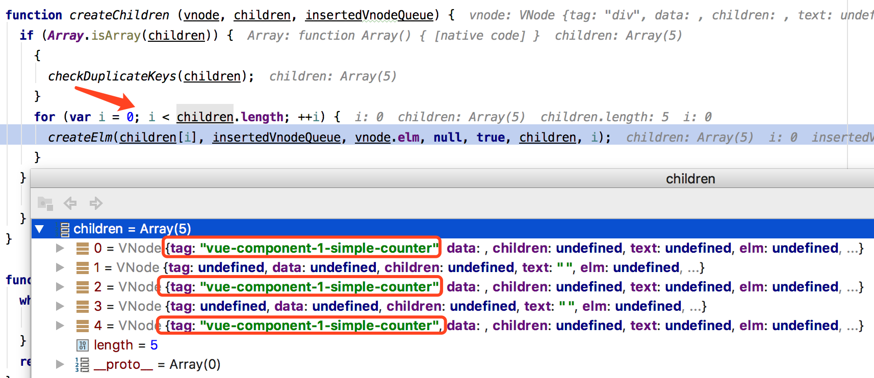 debug root vue instance create elem childrens entrance.png